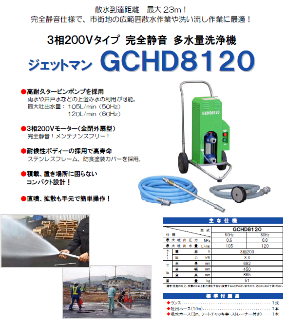 ｼﾞｪｯﾄﾏﾝ GCHD8120 | 蔵王産業 株式会社