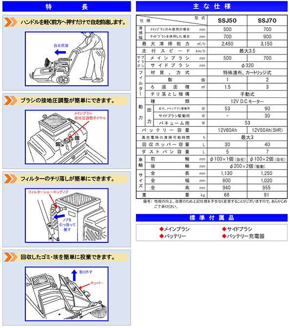 スピードスイープSSJ50 | 蔵王産業 株式会社