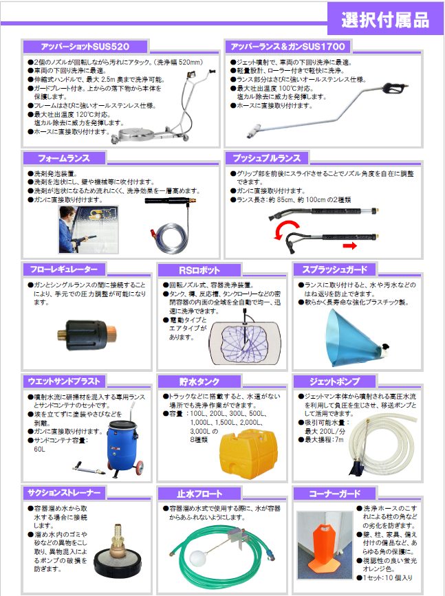ジェットマン 付属品類 | 蔵王産業 株式会社