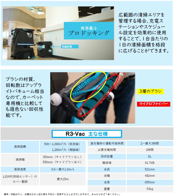 ロボットスイーパー R3-Vac | 蔵王産業 株式会社