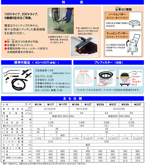 バックマン Wシリーズ | 蔵王産業 株式会社